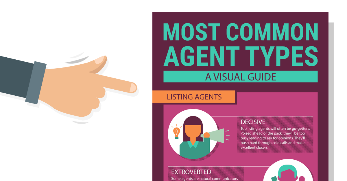 What agent personality are you?