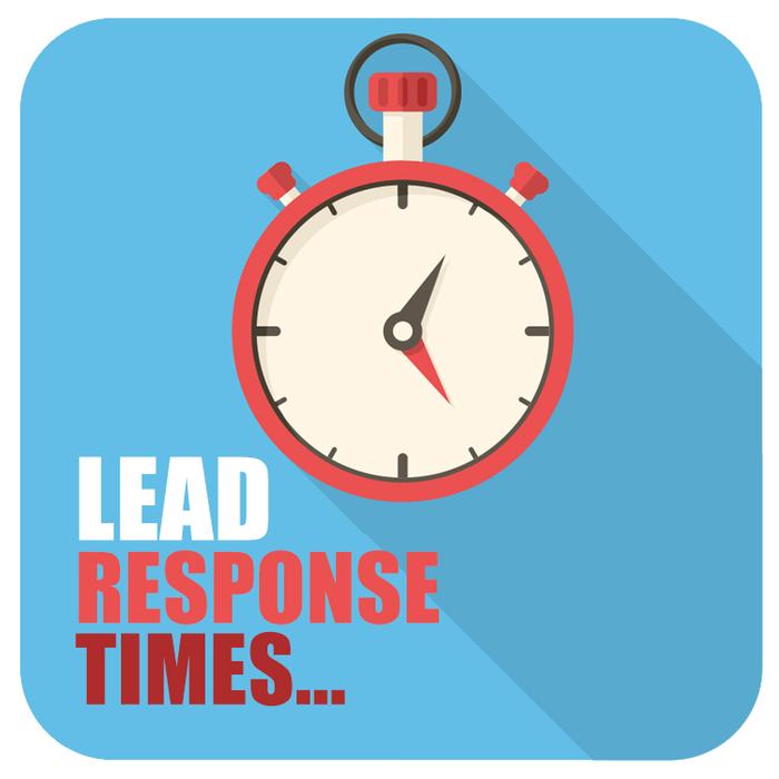 How fast are your peers responding to inbound leads? (hint: fast) - offrs reviews